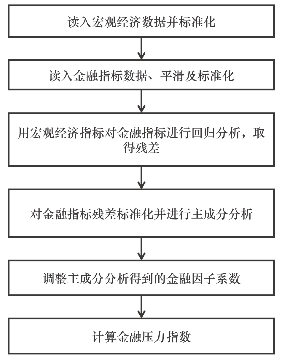 flowchart.png